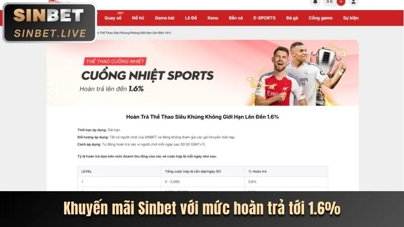 Trận đấu bóng đá sôi động tại mp66 nhà cái
